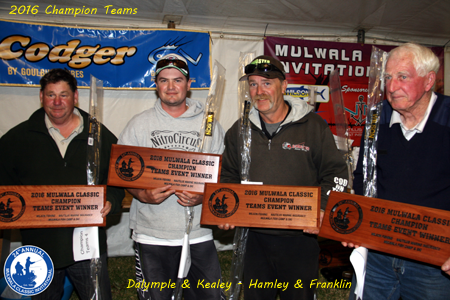 Champion Teams